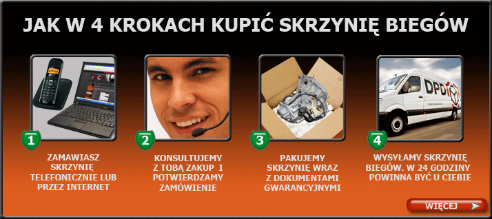 Skrzynie biegow i oleje przekładniowe mozna kupić u nas szybko i sprawnie. Skrzynia biegow to prcyzyjny mechnizm dlatego jej zakup powinieneś dokonać w firmie kt&oacute;ra zna sie na skrzyniach bieg&oacute;w i umie dobrać olej do skrzyni bieg&oacute;w.