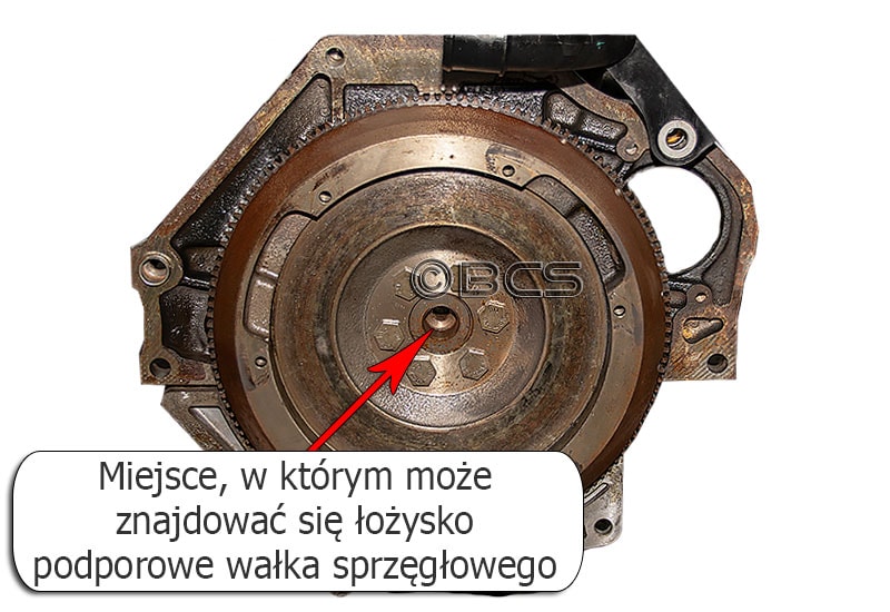 Wycieki Z Uszczelniacza Wałka Sprzęgłowego - Przyczyny, Rady I Koszty