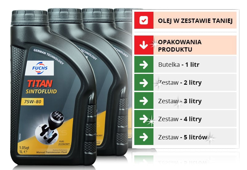 Olej w zestawie taniej