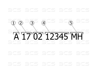 Budowa numeru skrzyni biegów Opel F17 - 3