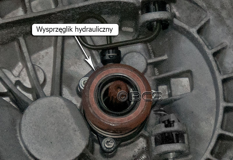 Wysprzęglanie hydrauliczne - skrzynia biegów Opel F17 - 2