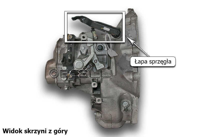 Wysprzęglanie na linkę - skrzynia biegów Opel F17 - 1