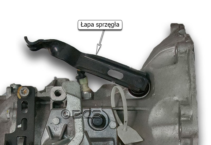 Wysprzęglanie na linkę - skrzynia biegów Opel F17 - 2