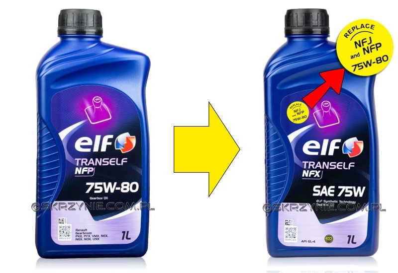 Olej ELF TRANSELF NFX 75W