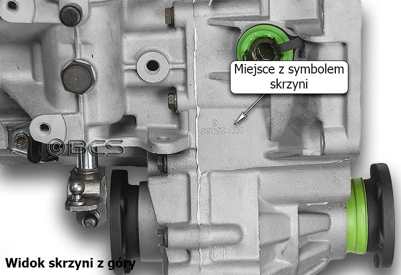 Skrzynie Biegów Skoda Typ 02K - Informacje