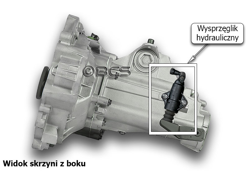 Skrzynie Biegów Skoda Typ 02K - Informacje