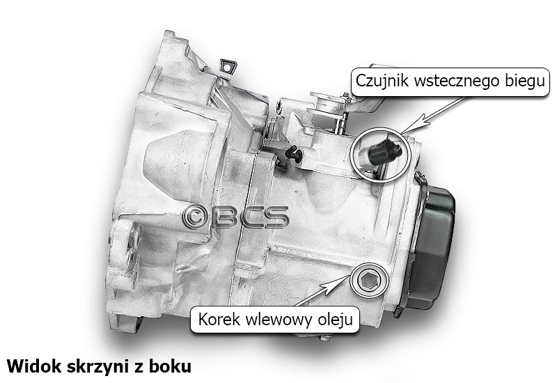 Skrzynie Biegów Seat Typ 02R - Informacje