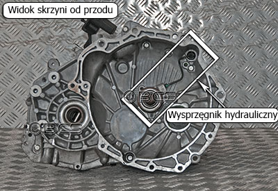 Wysprzęglanie w skrzyni biegów D33 1