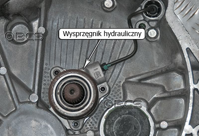 Wysprzęglanie w skrzyni biegów C635 2