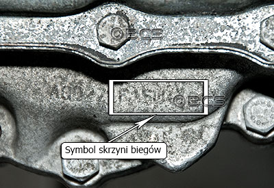 Symbol skrzyni biegów f15 4