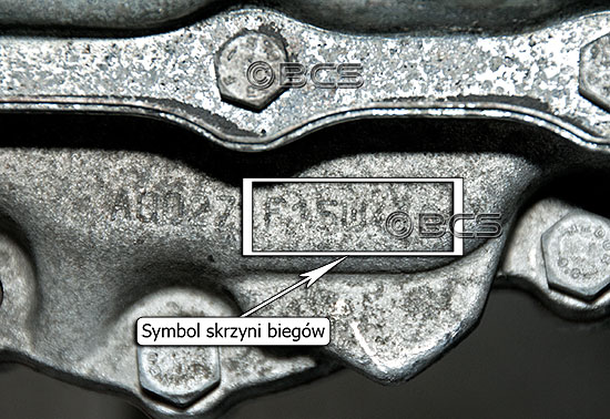 Symbol skrzyni biegów F15 4