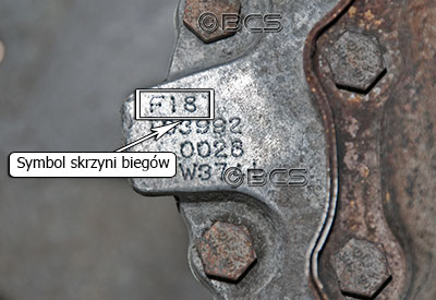 Symbol skrzyni biegów f18 4