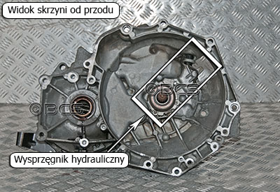 Wysprzęglanie w skrzyni biegów F35 1