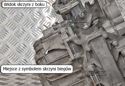 Symbol skrzyni biegów M20 3