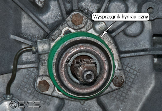 Skrzynia biegów R25/R28 wysprzęganie 2