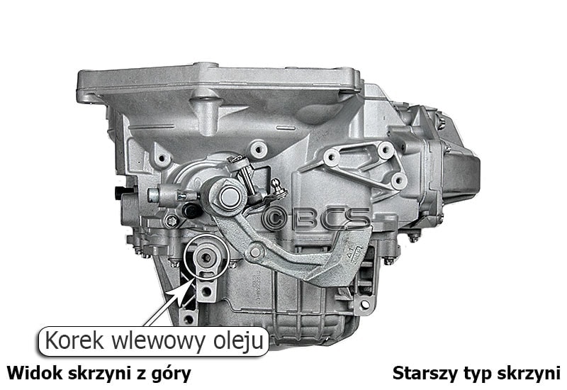 Skrzynie biegów Opel typ M32 informacje