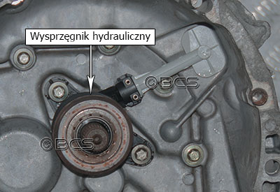 Wysprzęglanie w skrzyni biegów JR5 2