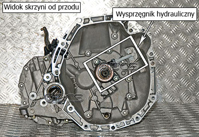 Wysprzęglanie w skrzyni biegów JR5 3