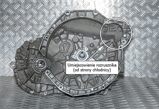 Skrzynia biegów PF1 rozrusznik 1