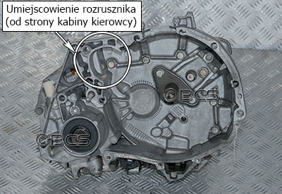 Rozrusznik w skrzynie biegów JH3 1