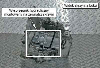 Wysprzęglanie w skrzyni biegów PK1 1