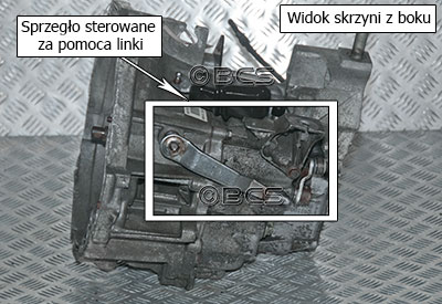 Wysprzęglanie w skrzyni biegów PK1 1