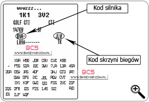 Nalepka identyfikacyjna VW przykład 2